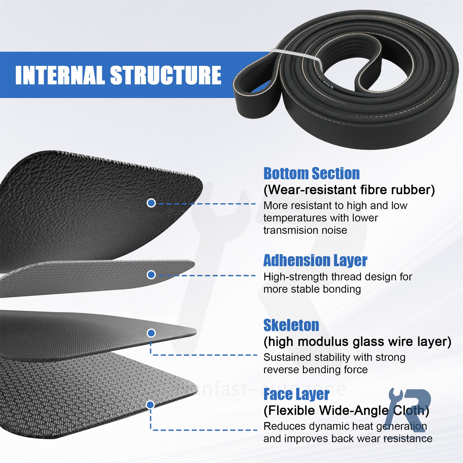 NEW Engine Serpentine Belt Drive Kit Compatible with Ford F-250 Super Duty