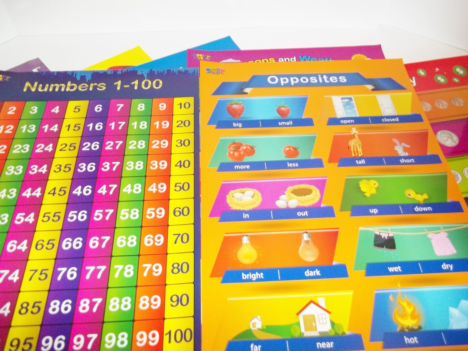 school Educational Learning 11″ x 15.75″ Lot of 10 Posters homeschool daycare