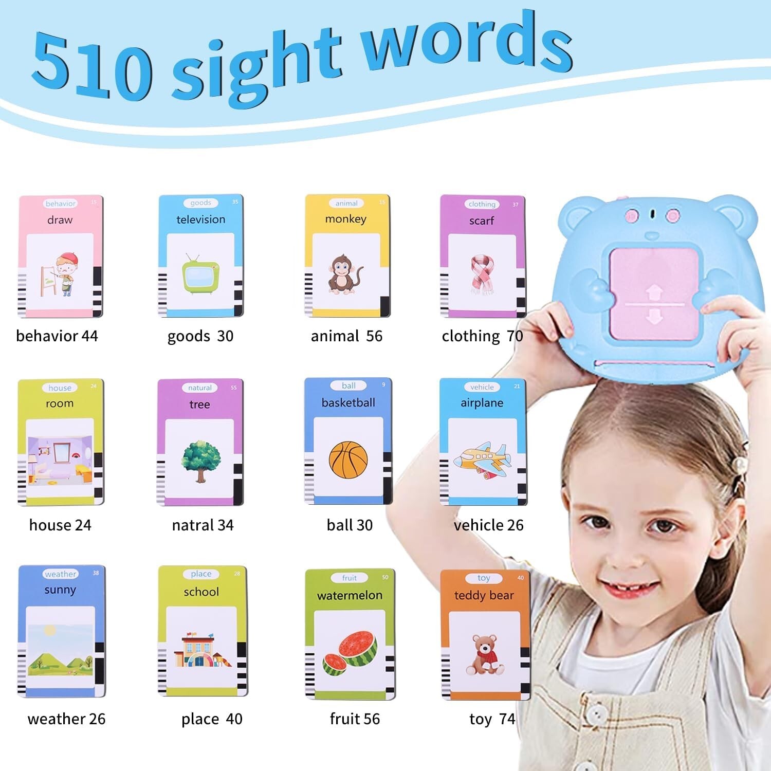 Talking Flash Cards Pocket Speech Toys for 3 4 5 6 Year Old, 510 Sight Words