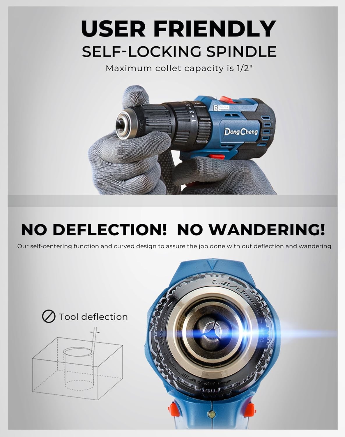 Dong Cheng 20V Brushless Heavy-duty Impact Drill, 443 in-lbs, 27000 IPM