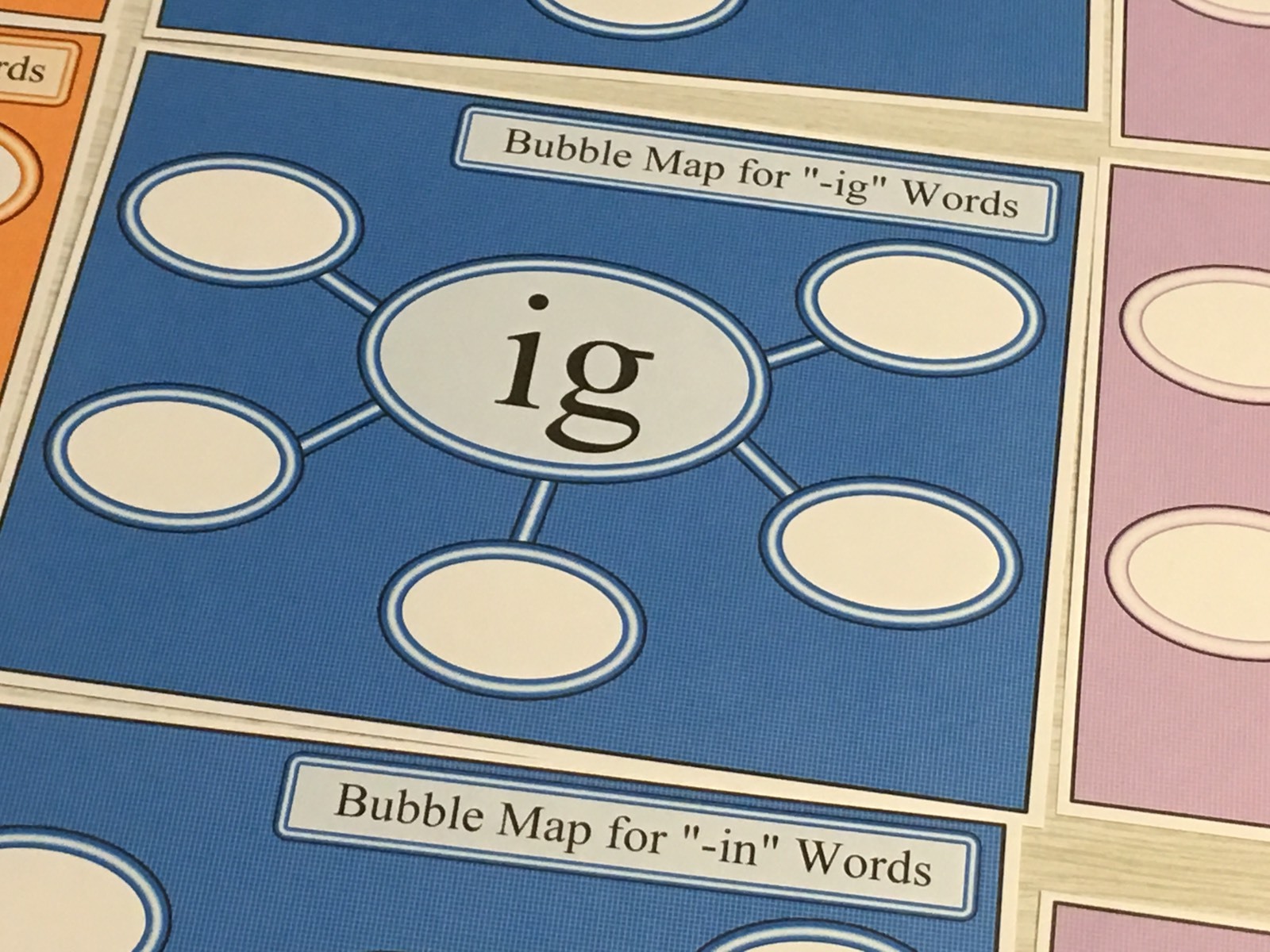 15 Short Vowel Bubble Maps – Language Mats – CVC Words – Laminated Dry Erase