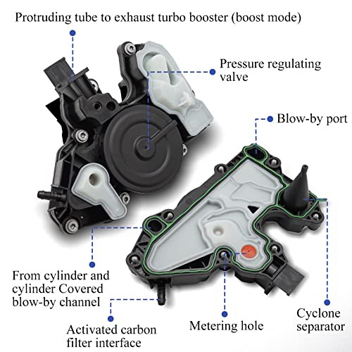 PCV Valve Engine Crankcase Vent Valve Oil Separator for VW Jetta Passat Golf
