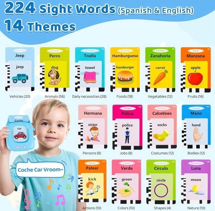 Toddler Toys Talking Flash Cards for 2 3 4 5 6 Year Old Boy Girl