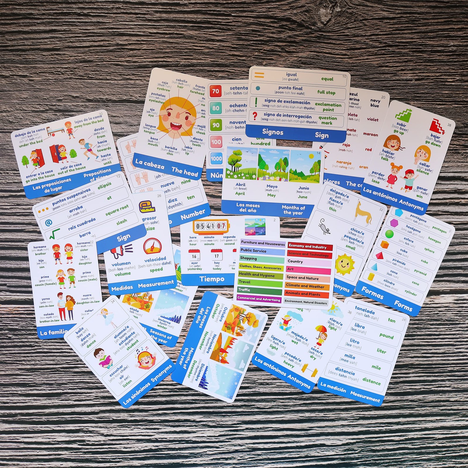 Spanish Flash Cards for Adults, Kids – Spanish Vocabulary Flashcards with Pictur