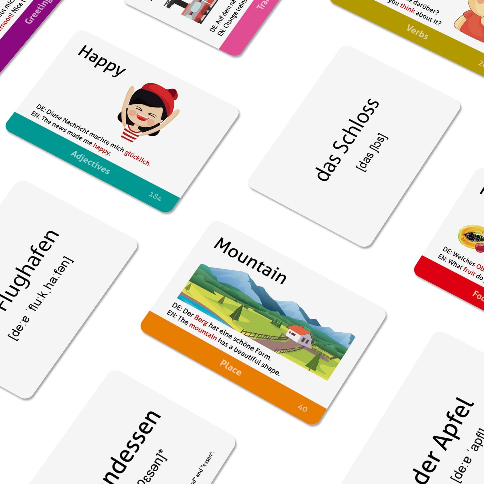 Carddia German Vocabulary Educational Flashcards For Beginners Pictures Example