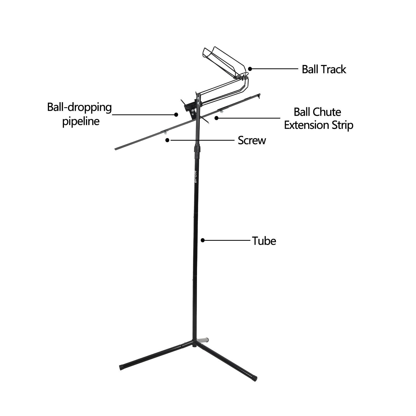 Baseball Soft Toss Pitching Machine | Training System, Support Auto & Manual …