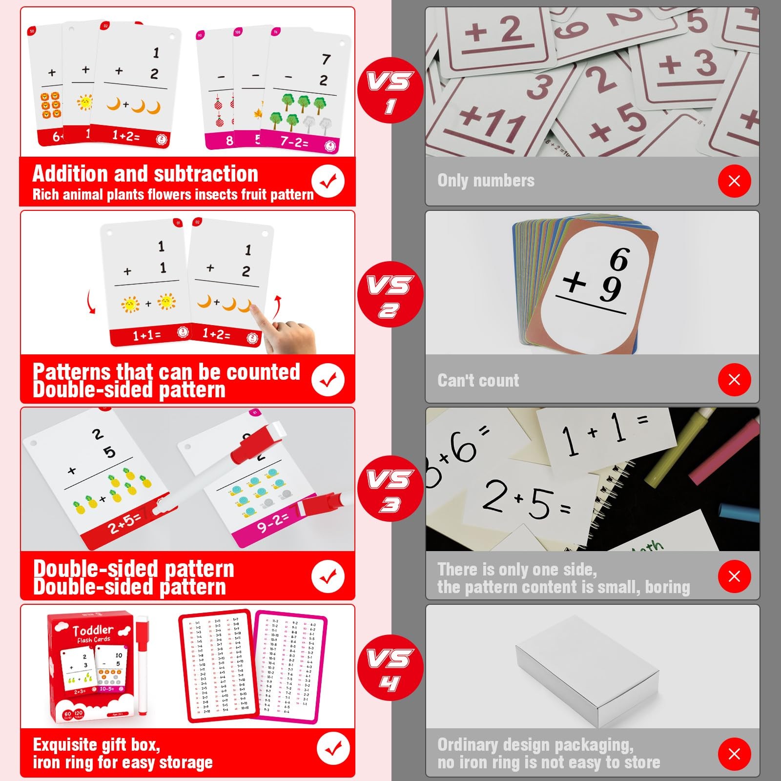 60Cards, 120 Pictures Math Flash Cards for Kindergarten,1ST, 2ND, 3RD Grade, …