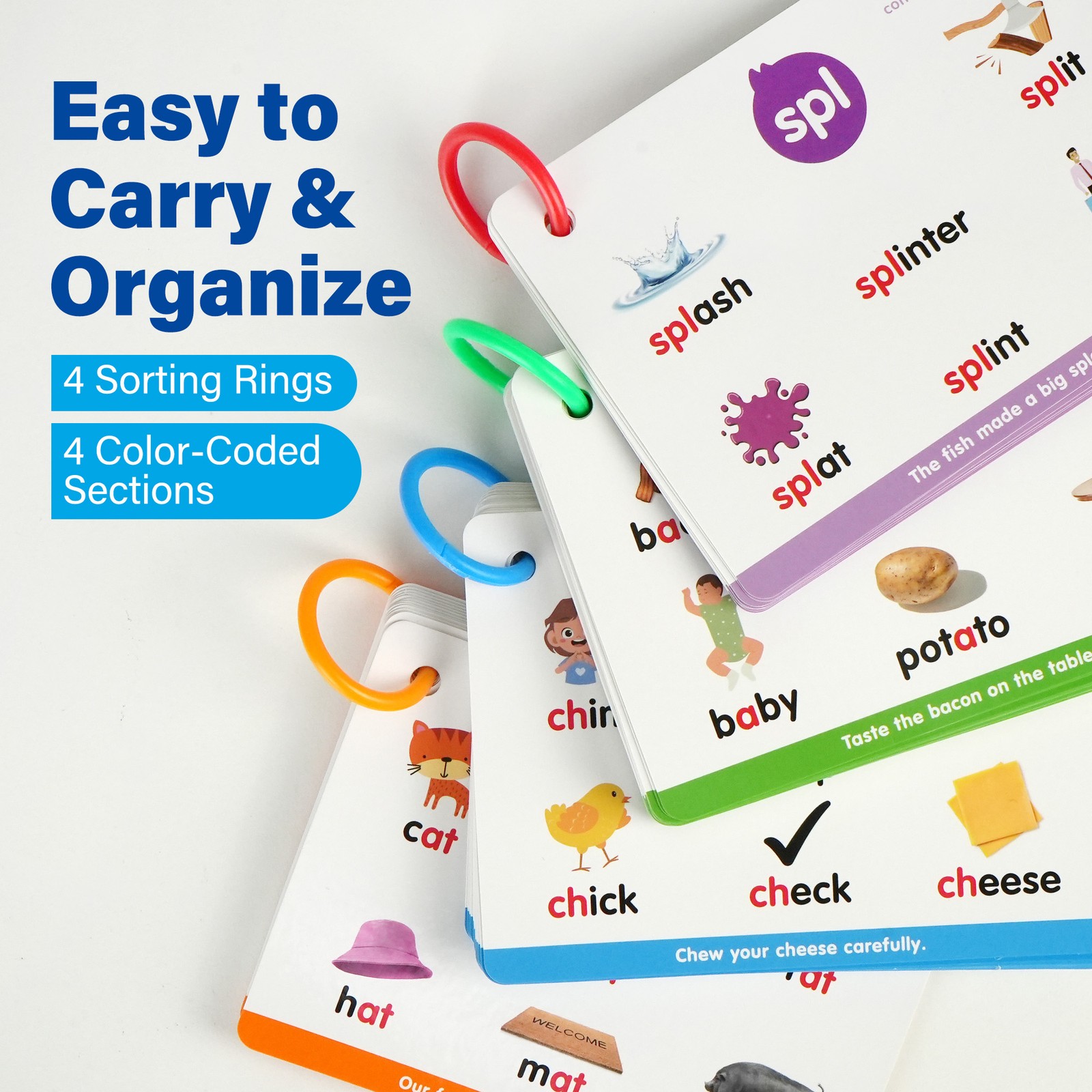 Phonics Flash Cards 76 Cards 24 Principles Learn to Read Phonics Games for Kids