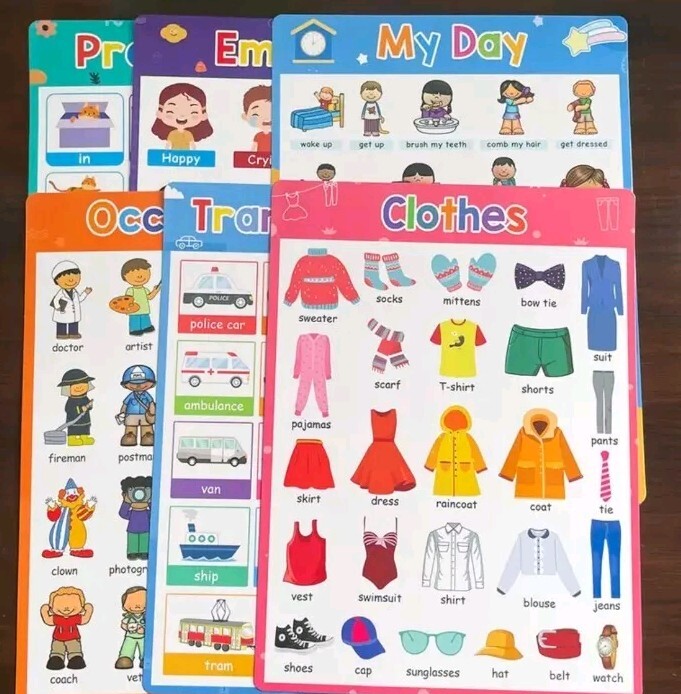 Learn English Posters Educational 8×11 Set Of 6 Emotions Jobs Clothes More