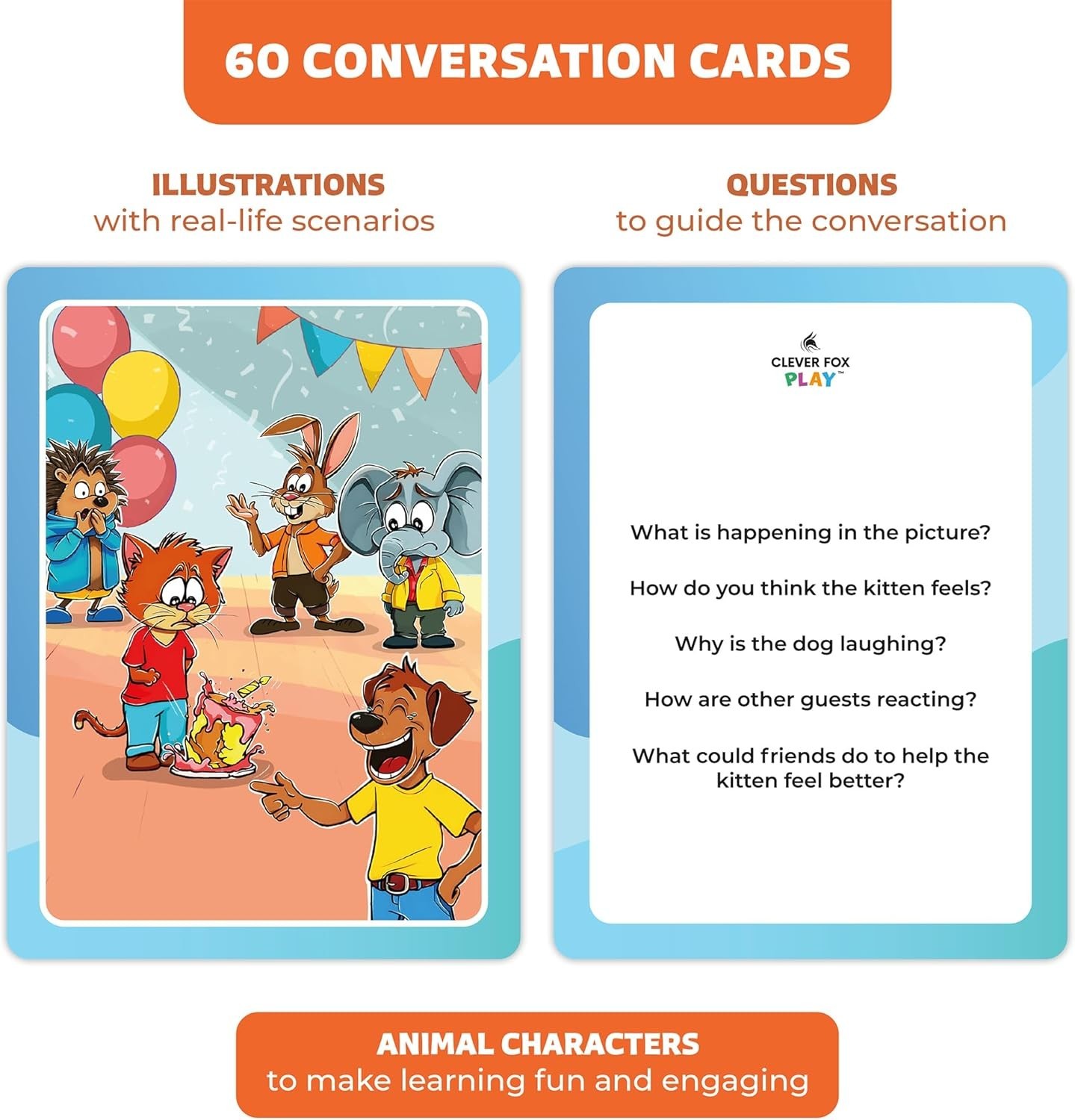 Emotional Intelligence Learning Cards for Kids
