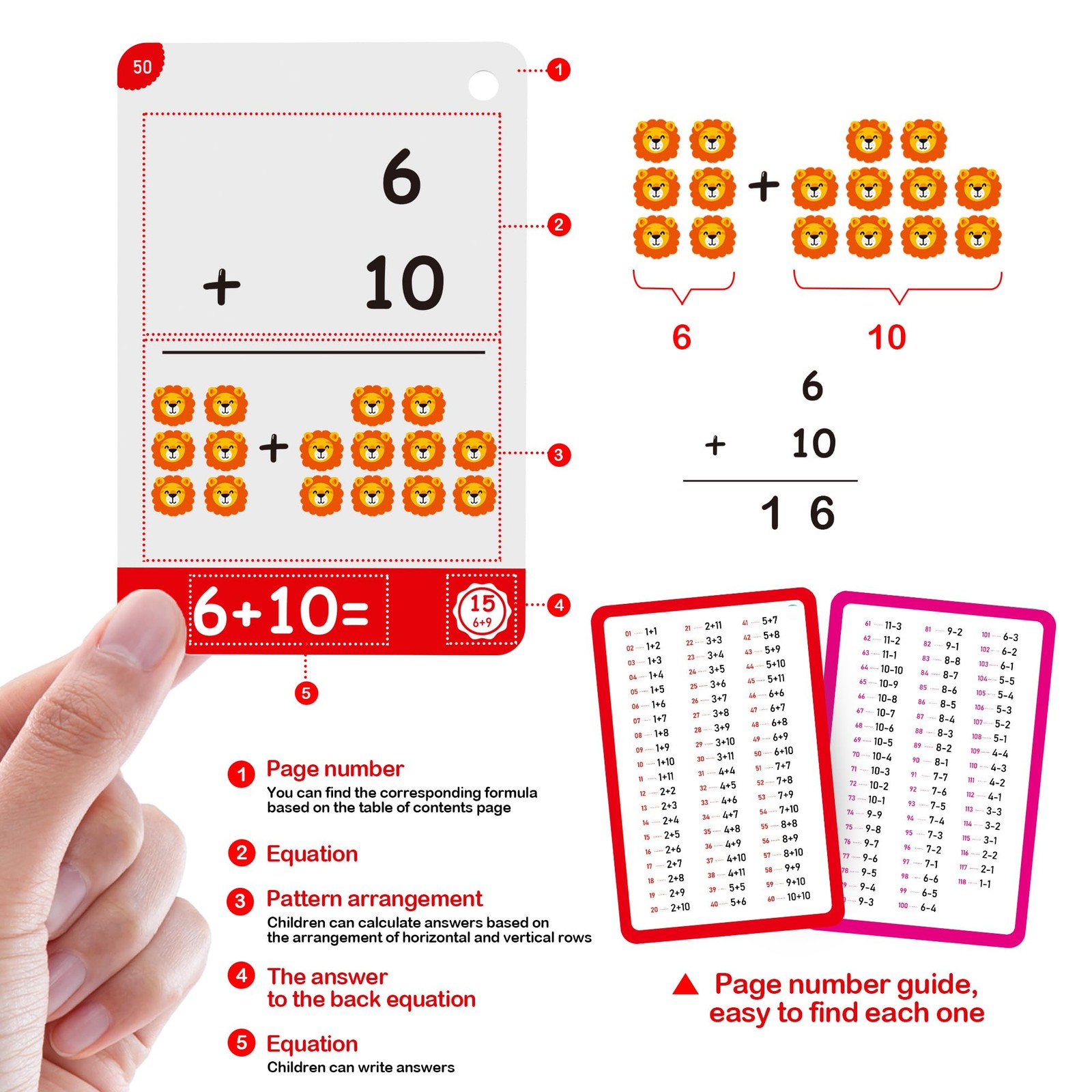 60Cards, 120 Pictures Math Flash Cards for Kindergarten,1ST, 2ND, 3RD Grade, …