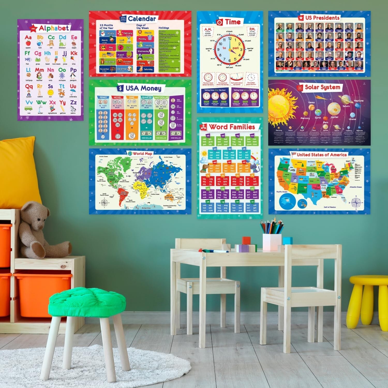 Multifunctional 32 Educational Posters for Children – 17×11 for Home & School