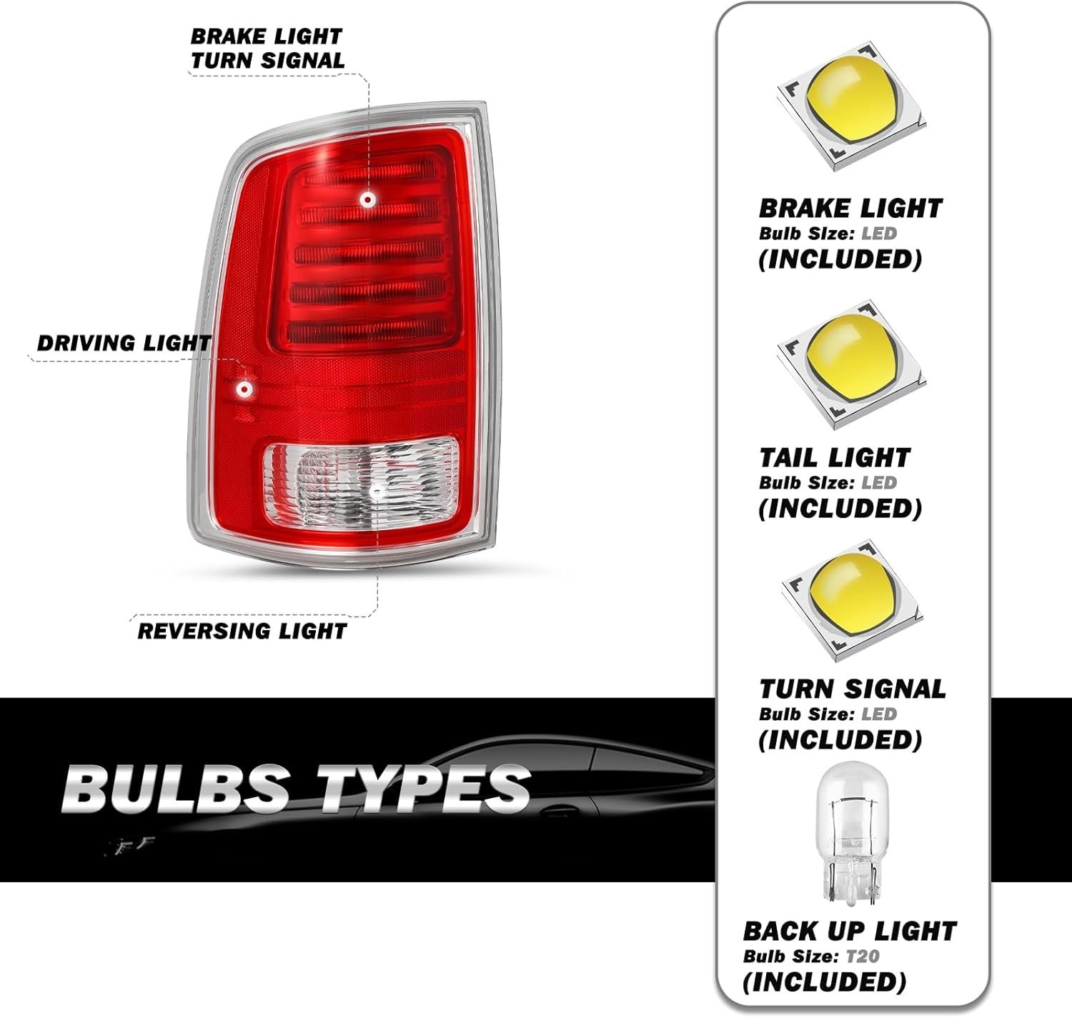 LED Tail Light Assembly for 2013-2018 Dodge Ram 1500/2014-2018 Ram 2500 3500….