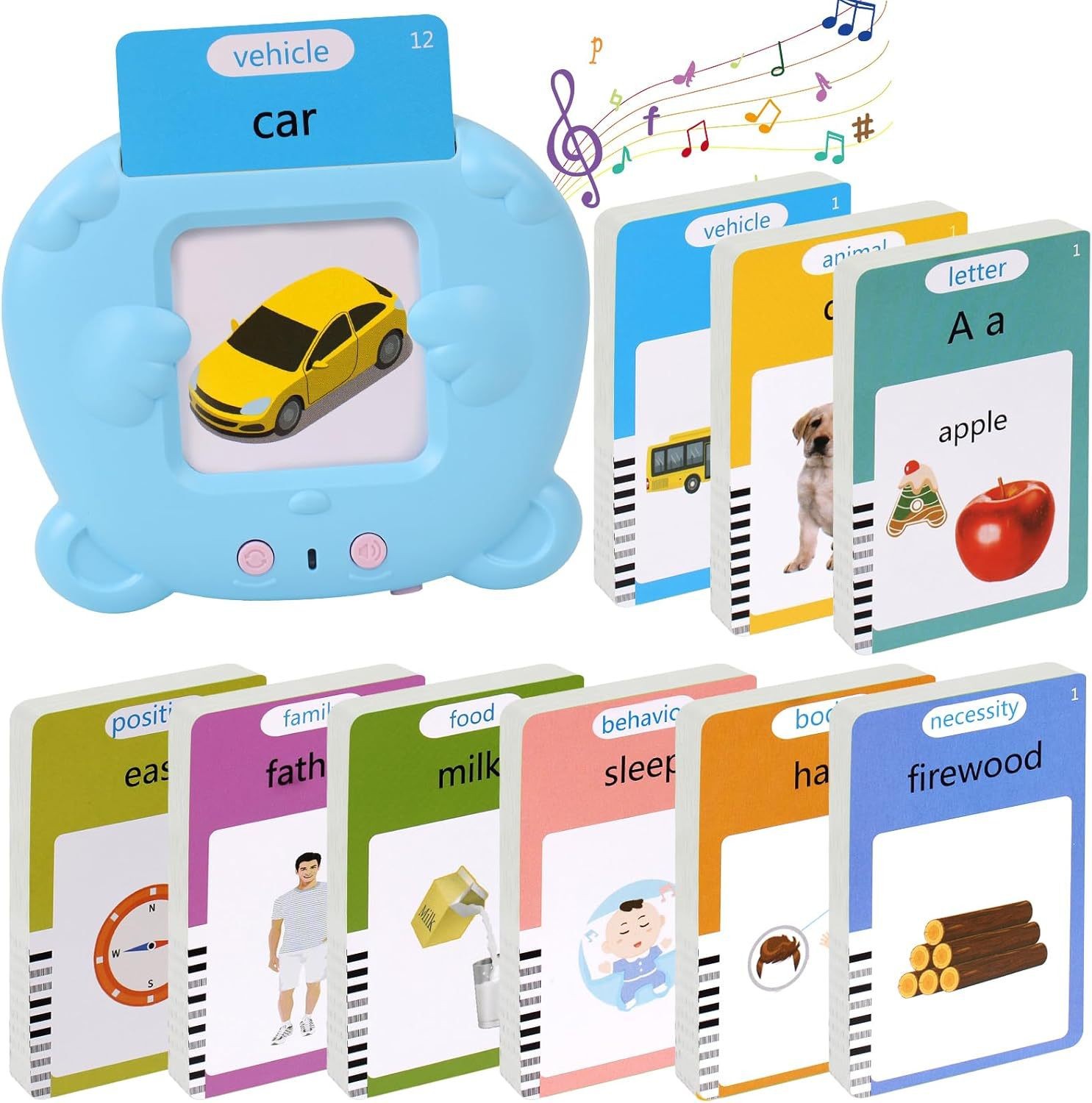 Early Education Flash Cards – Children’s Educational Insert Card Toy