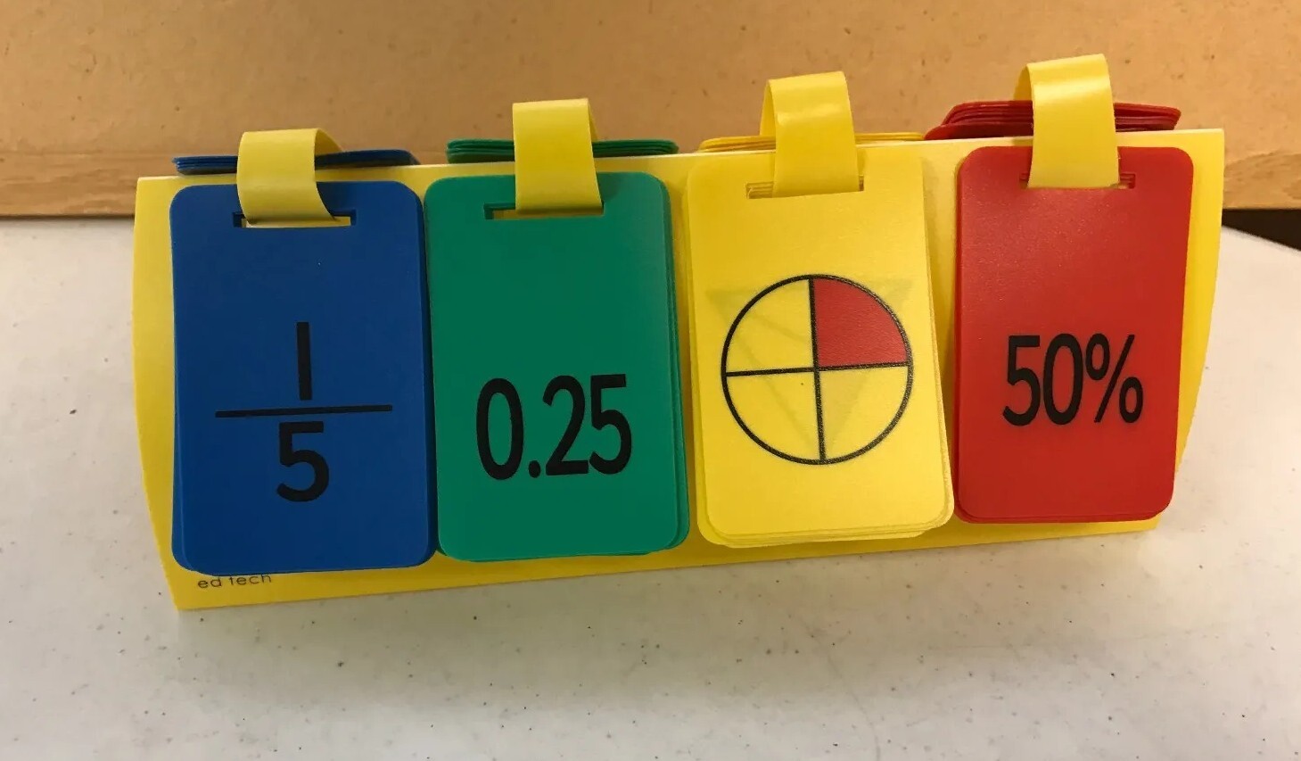 Ed Tech Equivalence Flips PERCENT/DECIMALS/FRACTIONS Homeschool/Classroom LN