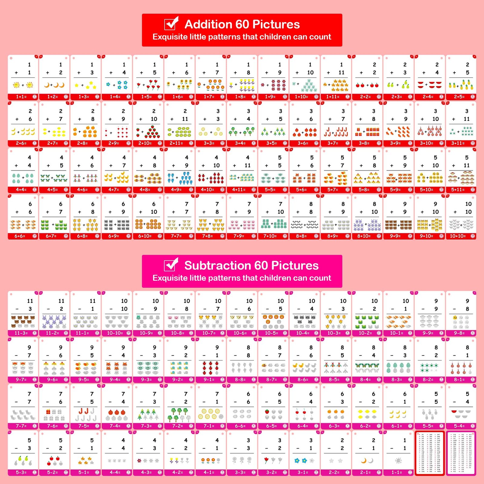 60Cards, 120 Pictures Math Flash Cards for Kindergarten,1ST, 2ND, 3RD Grade, …