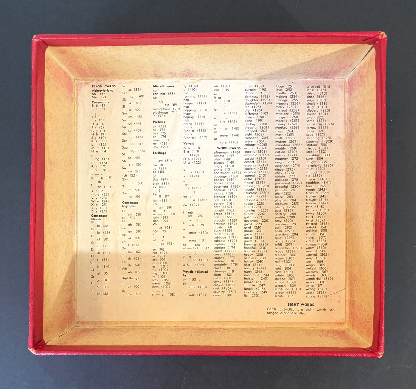 VTG Phonetic Keys to Reading Word & Flash Cards 2nd Grade Level Education School