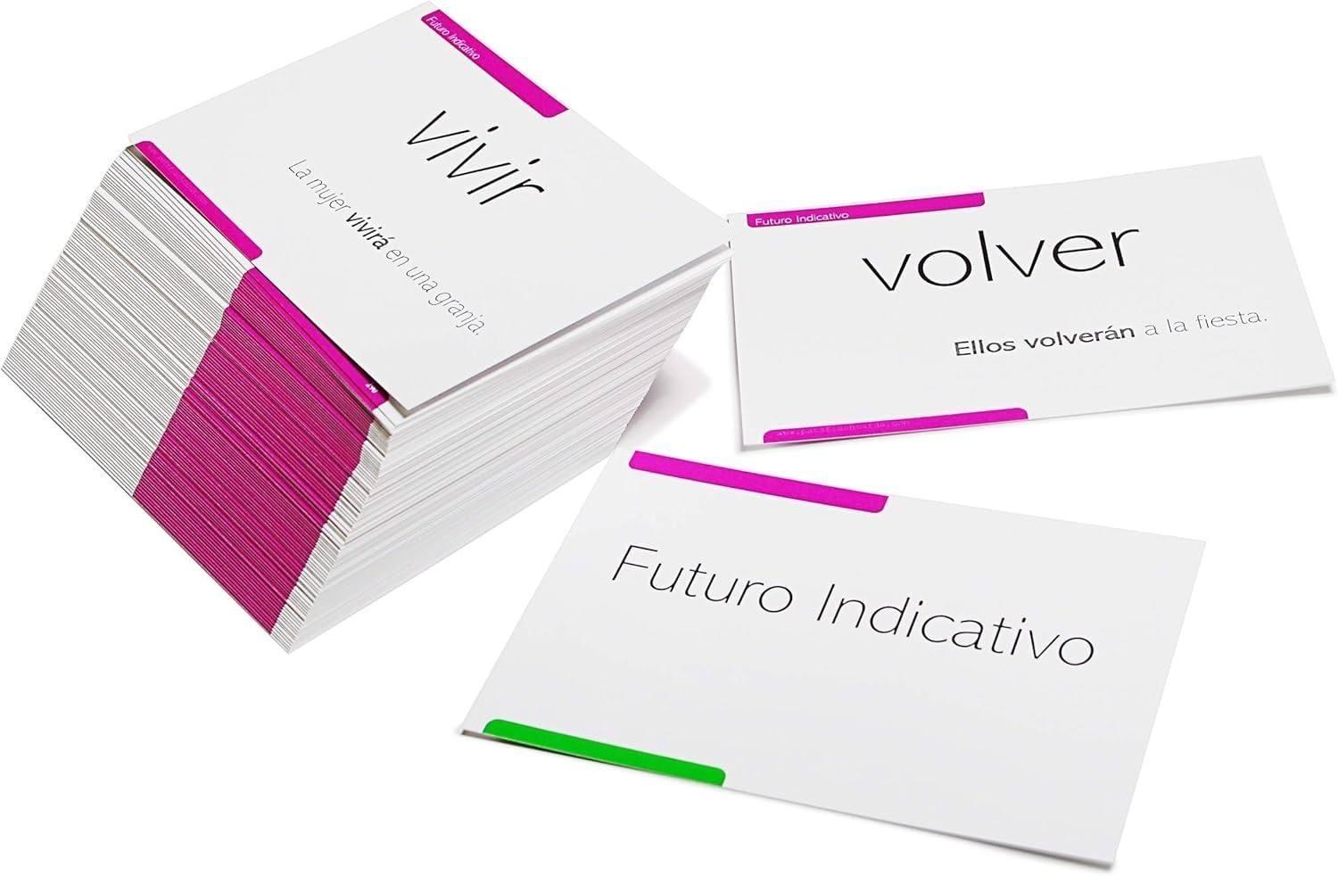 800 Spanish Conjugation Flash Cards – 200 Verbs, Full Examples & 9 Tenses