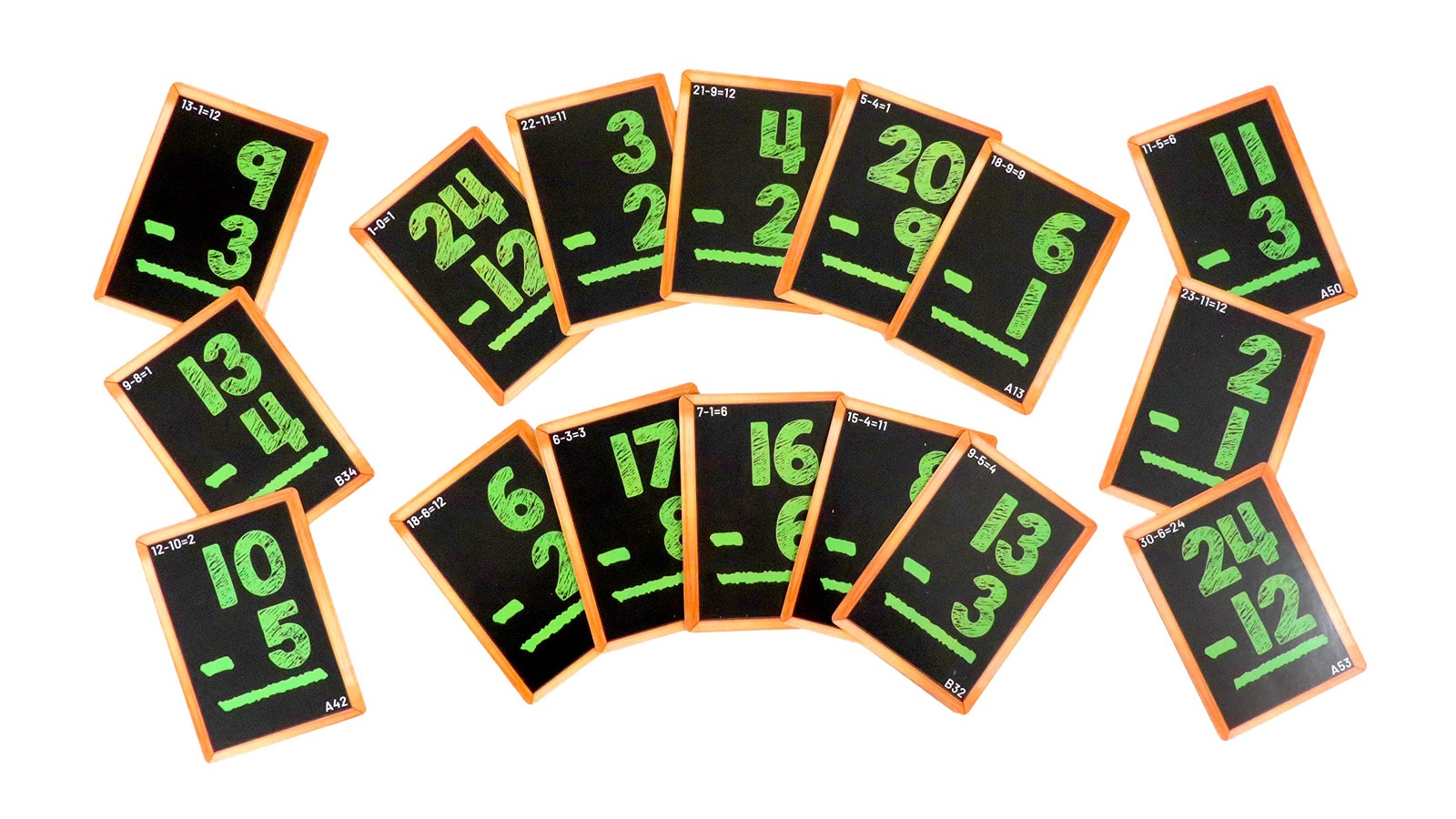 Math Flash Cards for Addition Subtraction – Grades 1-3 – 112 Cards