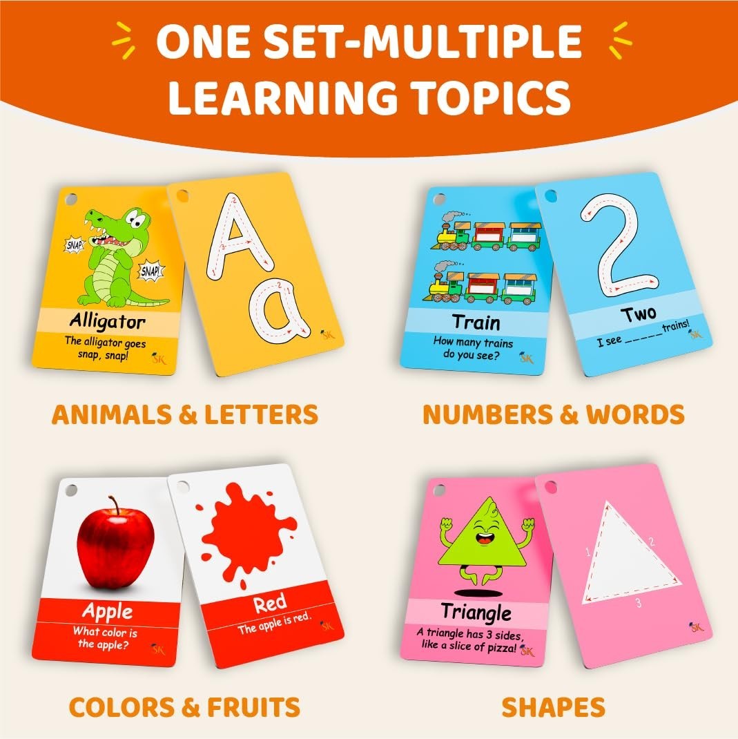 ABC Flash Cards for Toddlers 1-3 – First Words, Alphabet, Animals, Colors, Numbe
