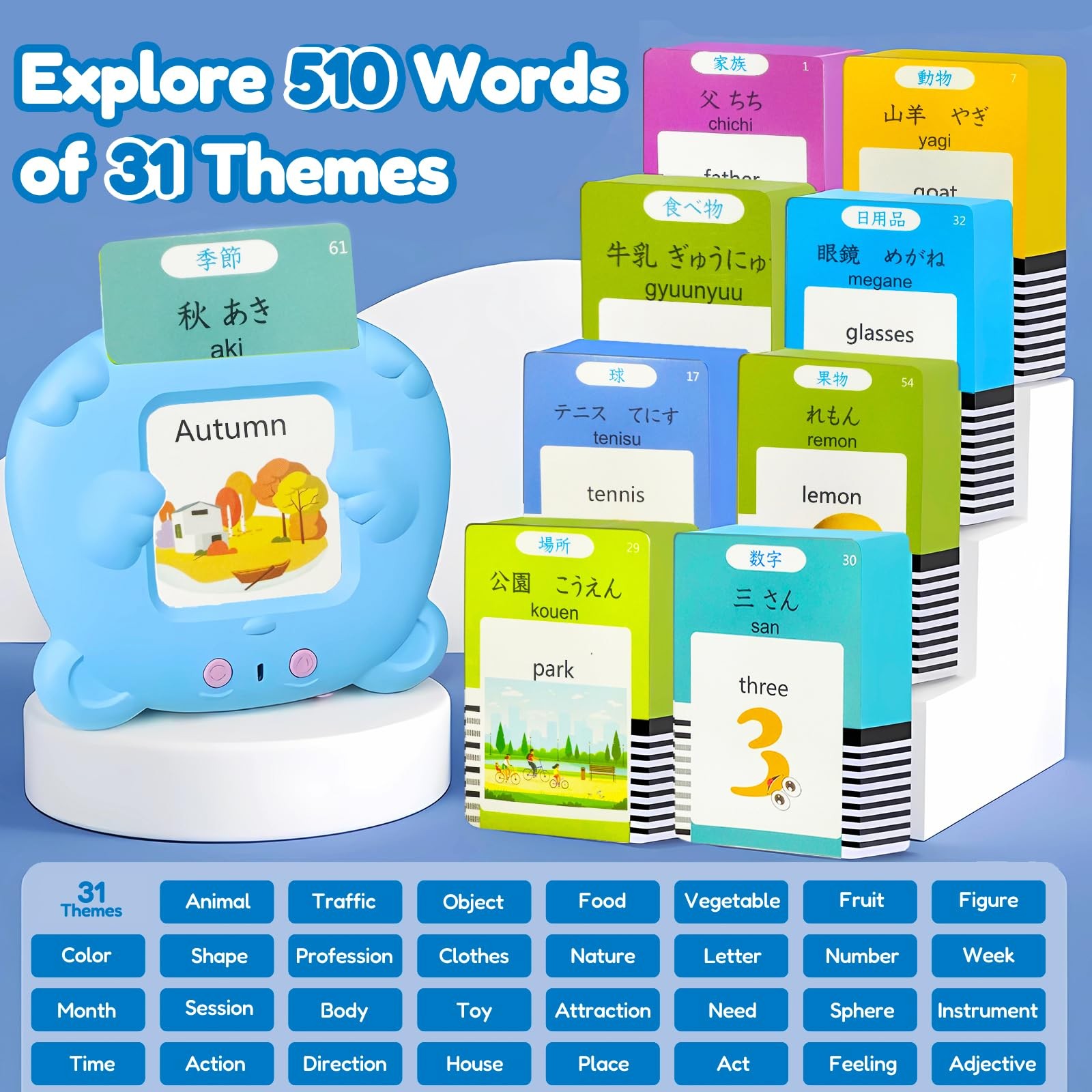 Molingvora Bilingual Talking Flash Cards For Kids – Japanese English Flashcards