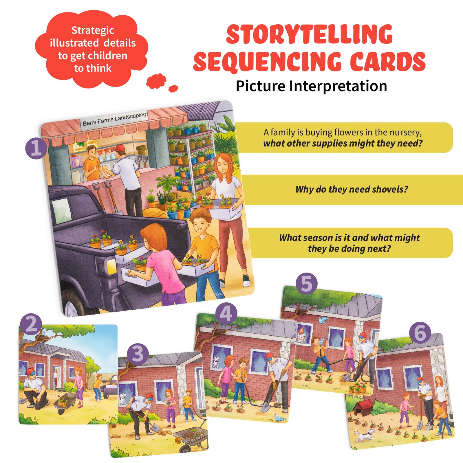 Sequencing Cards for Storytelling, Speech Therapy Game, Special Education Mat…