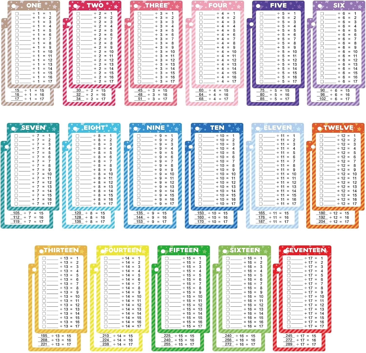 17 Pcs Division Flash Cards for Kids, Fun Math Learning Tool for Grades 1-4