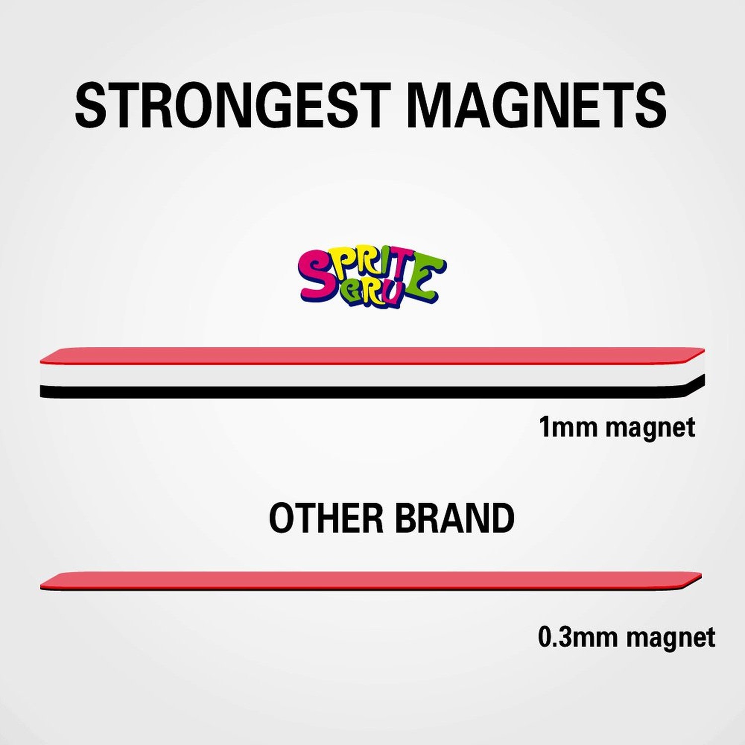 Magnetic Reward Behavior Star Chore Chart for One or Multiple Kids, Includes …