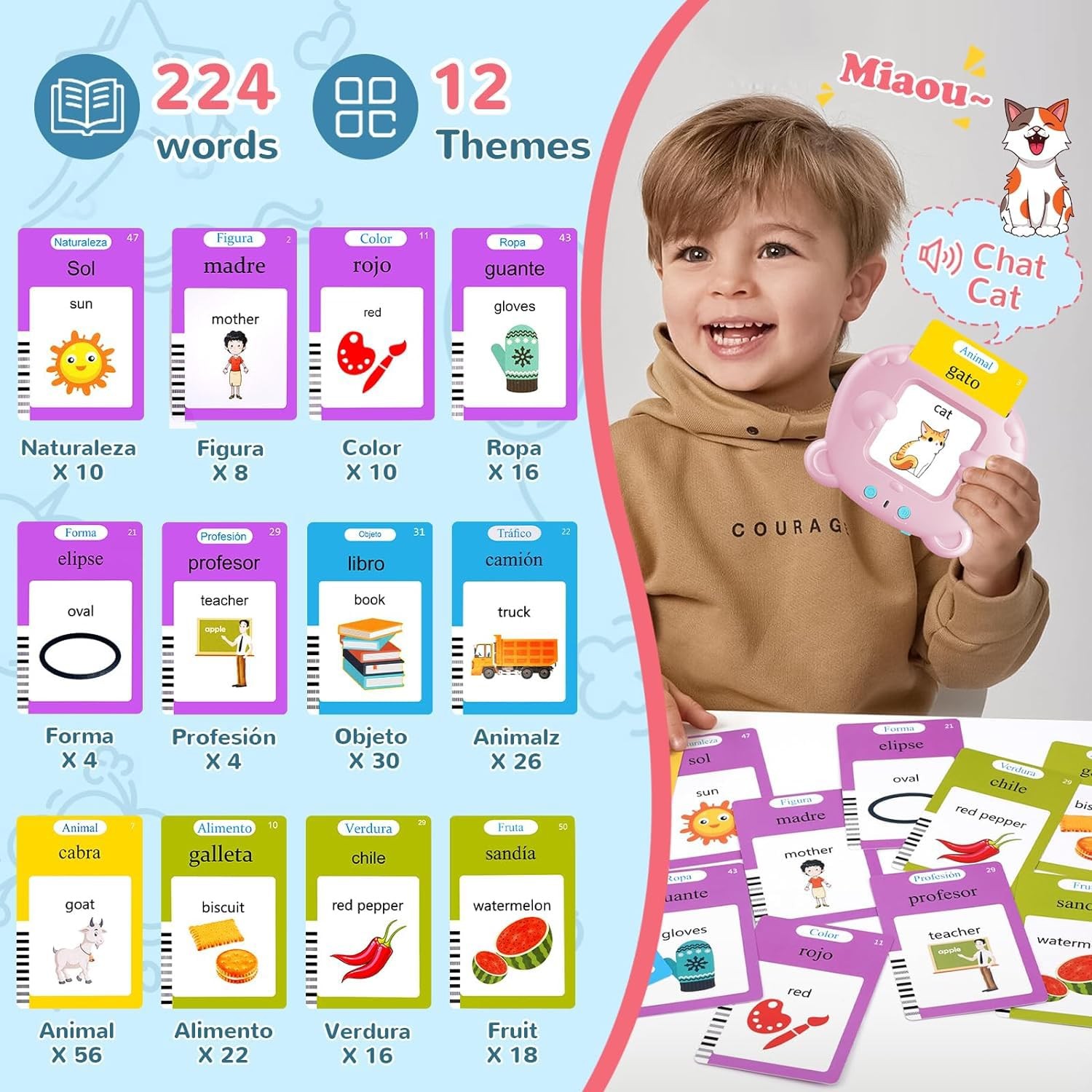 Spanish & English Talking Flash Cards for Toddler 1-6 Year Olds, Learning Mon…