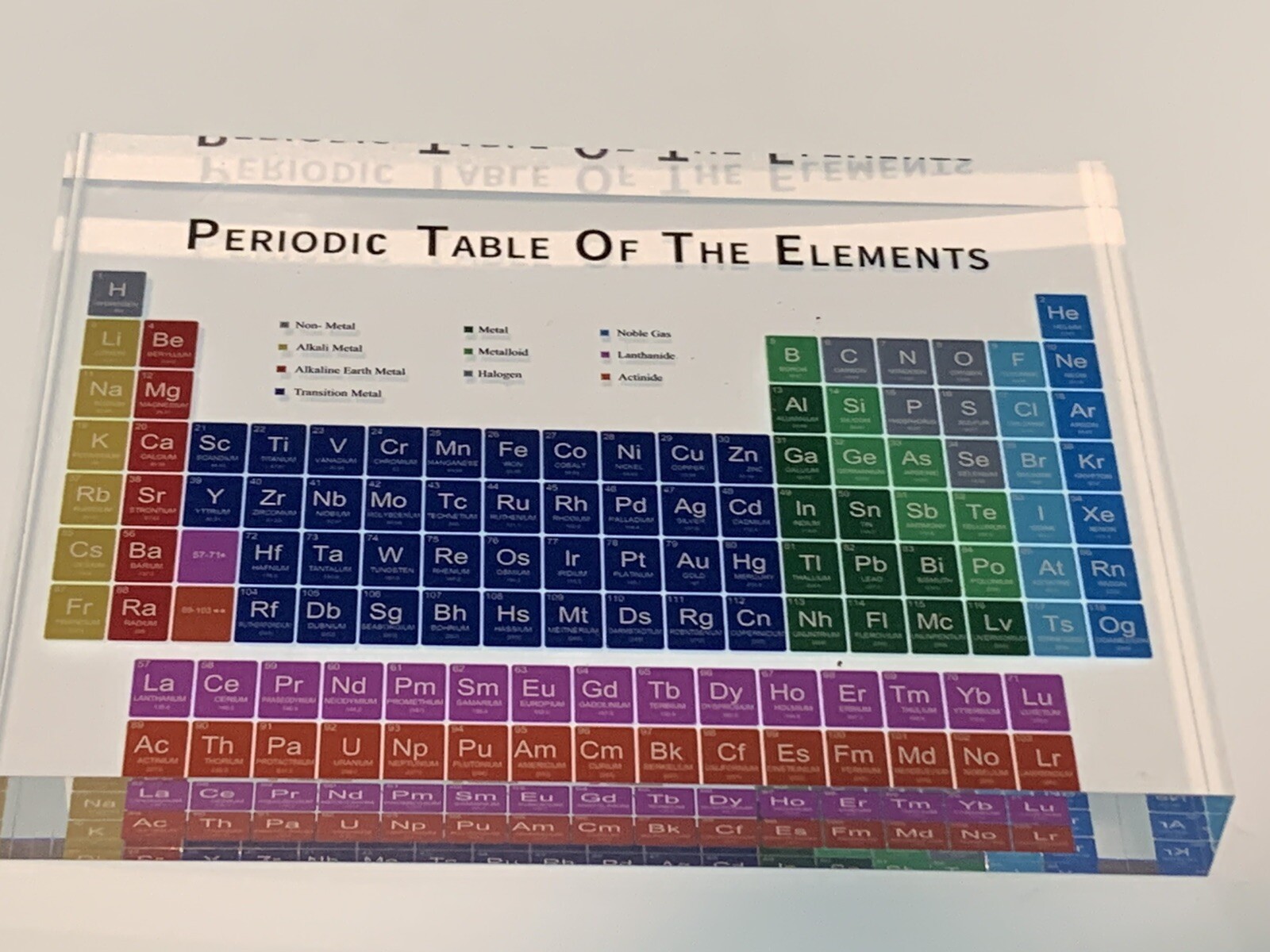 Acrylic Periodic Table Bright Colors Periodic Table Ornament – Home Schooling