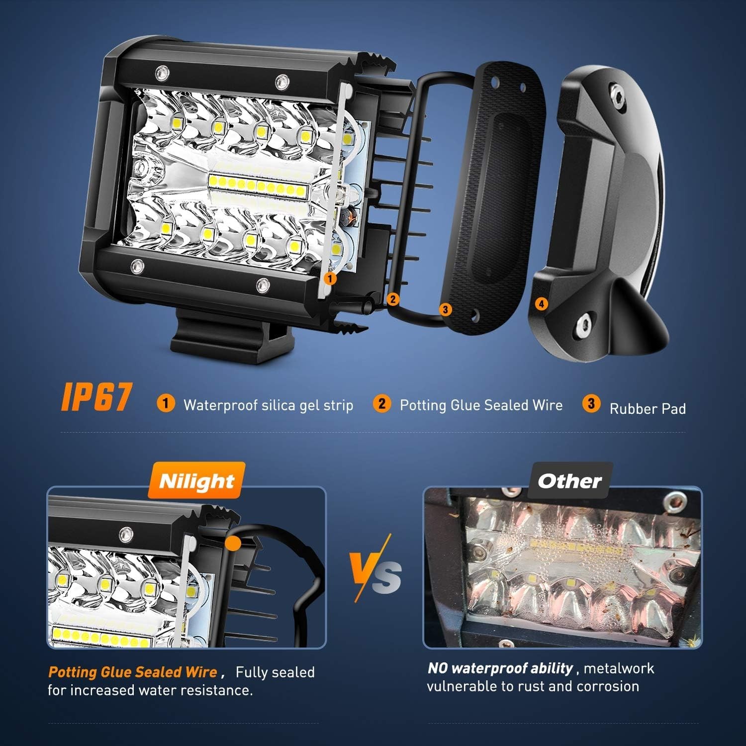 2PC 4Inch Triple Row Lights 60W Flood Spot Combo 6000LM Bar Driving Boat Led off