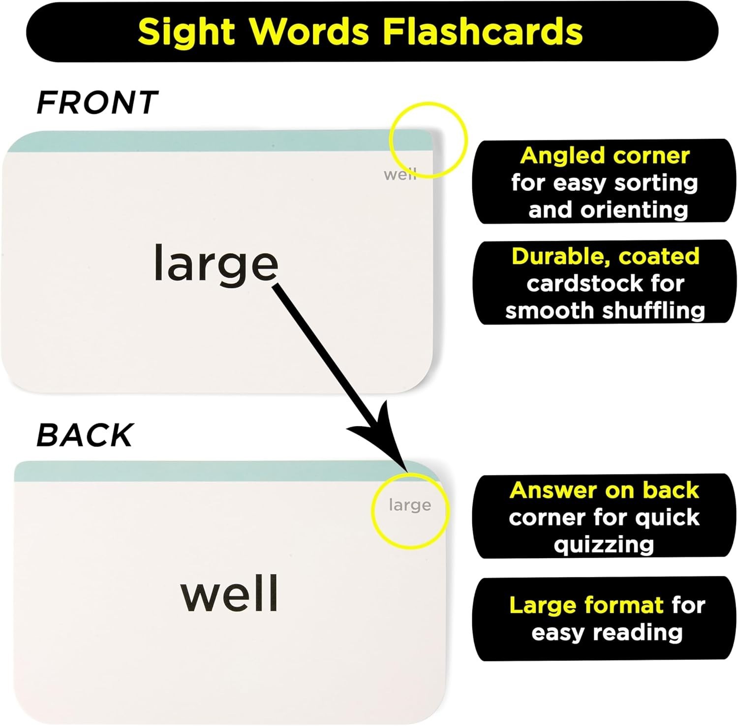 Learn to Read Flash Card Set 1600+ Words Phonics Sight Words Games 4K-3rd Grade