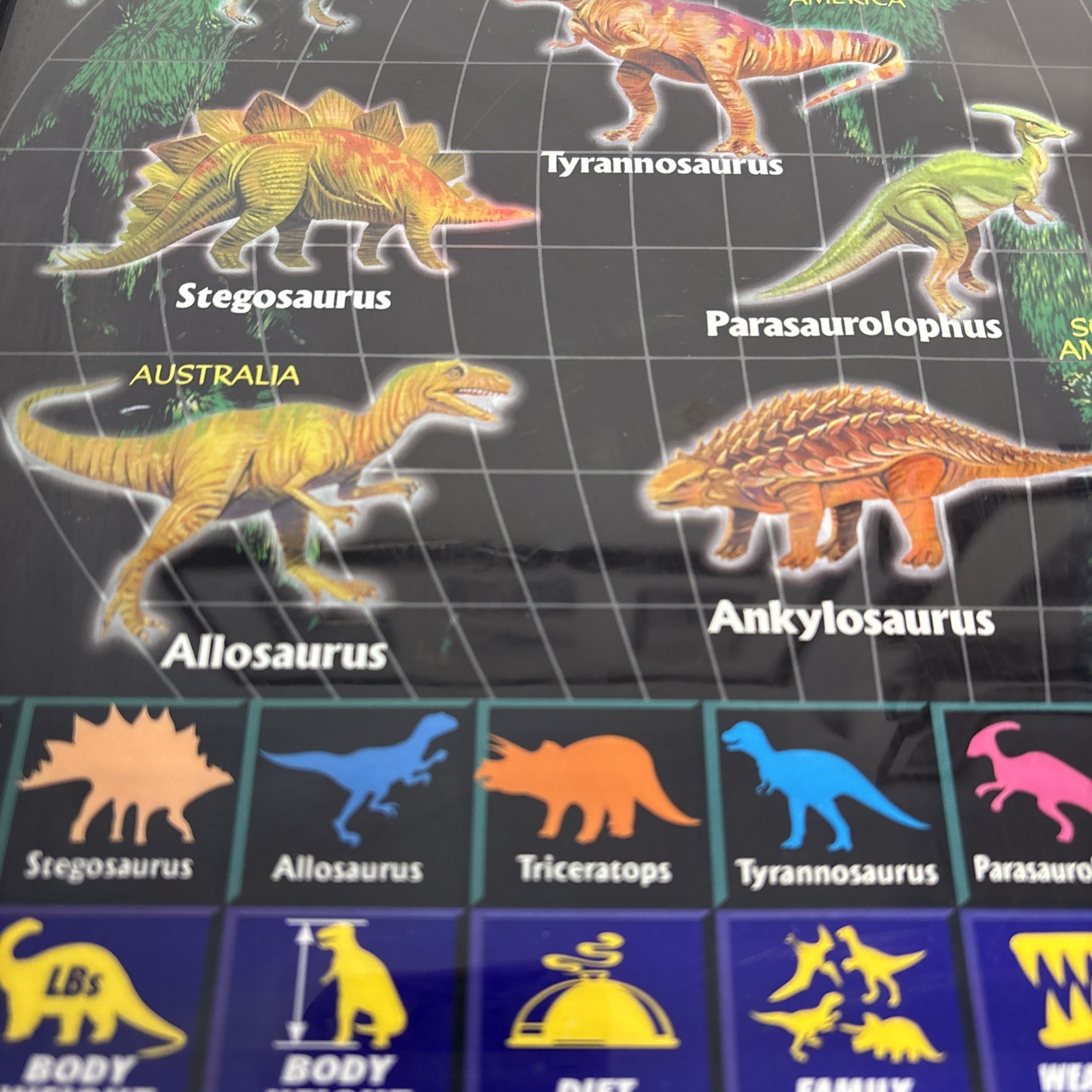 Interactive Dinosaurs (Scientific Amazing Dinosaurs) Educational Voice Toy