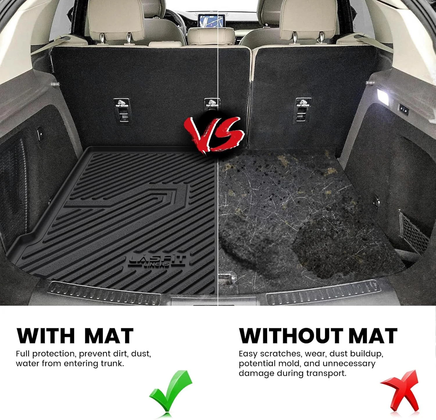 LASFIT Cargo Mat for Lincoln Corsair 2026 2025 2024 2023 2022 2021 2020, All Wea