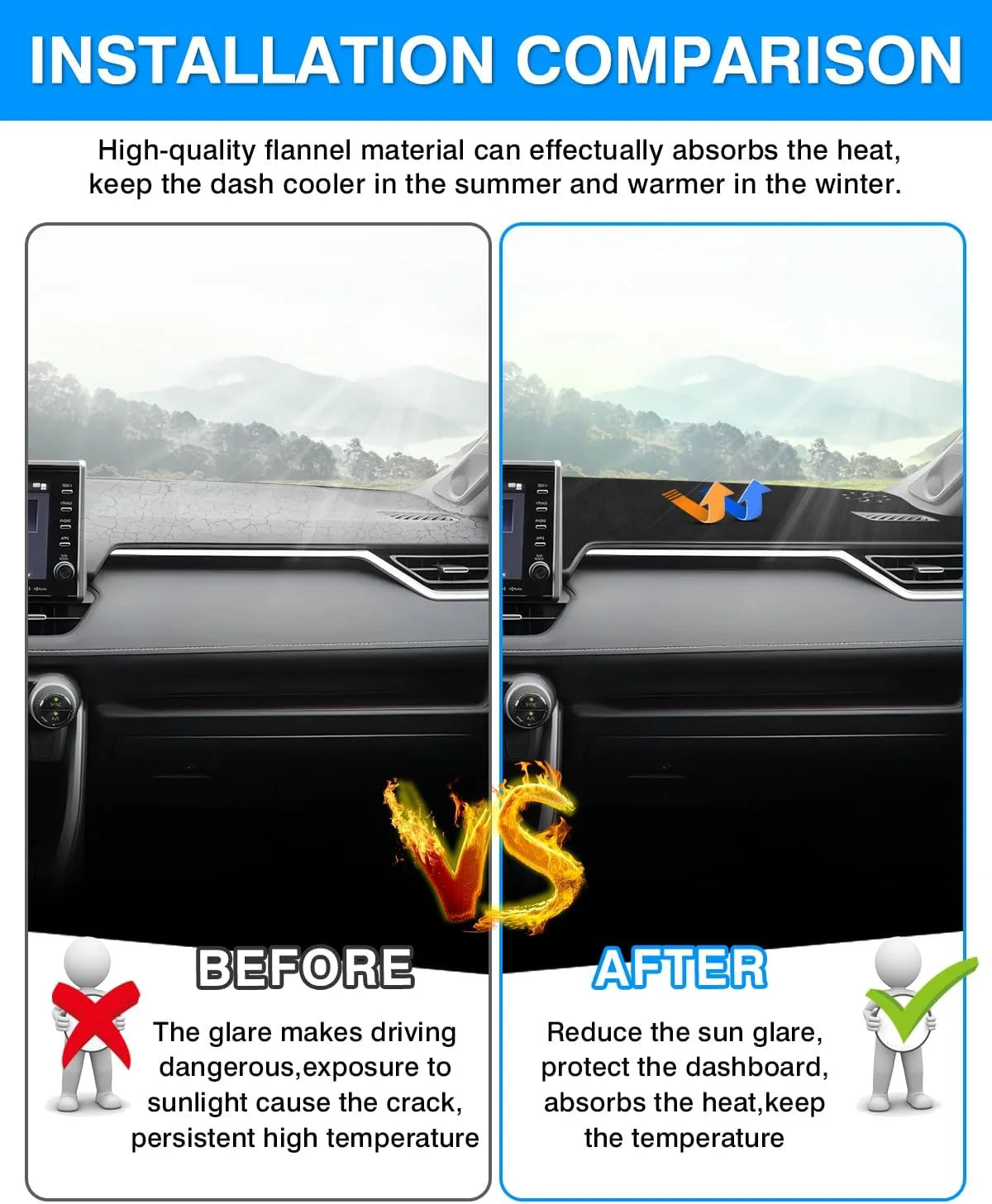 Cartist Dashboard Cover Mat for 2019-2022 2023 2024 2025 Toyota RAV4 Accessories