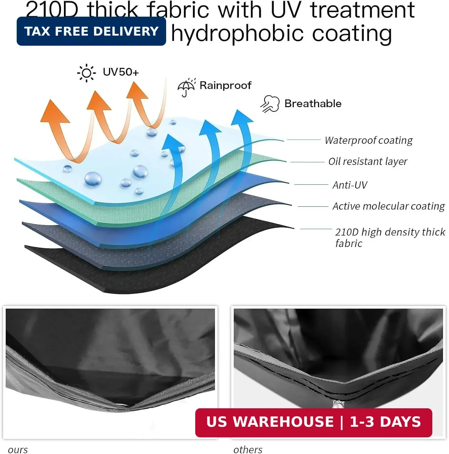XYZCTEM Motorcycle Cover -Waterproof Outdoor Storage Bag,Made of Oxford Material