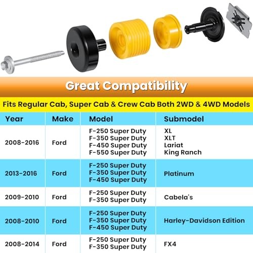 924-066 Body Mount Bushing Kit for Ford F250 F350 Yellow