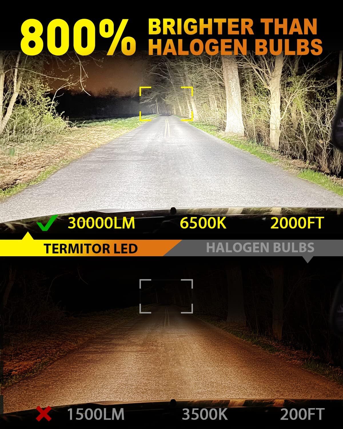 9005 Bulbs 2024 Upgraded 22000LM Super Bright,1:1 Mini Halogen Size 6000K Cool