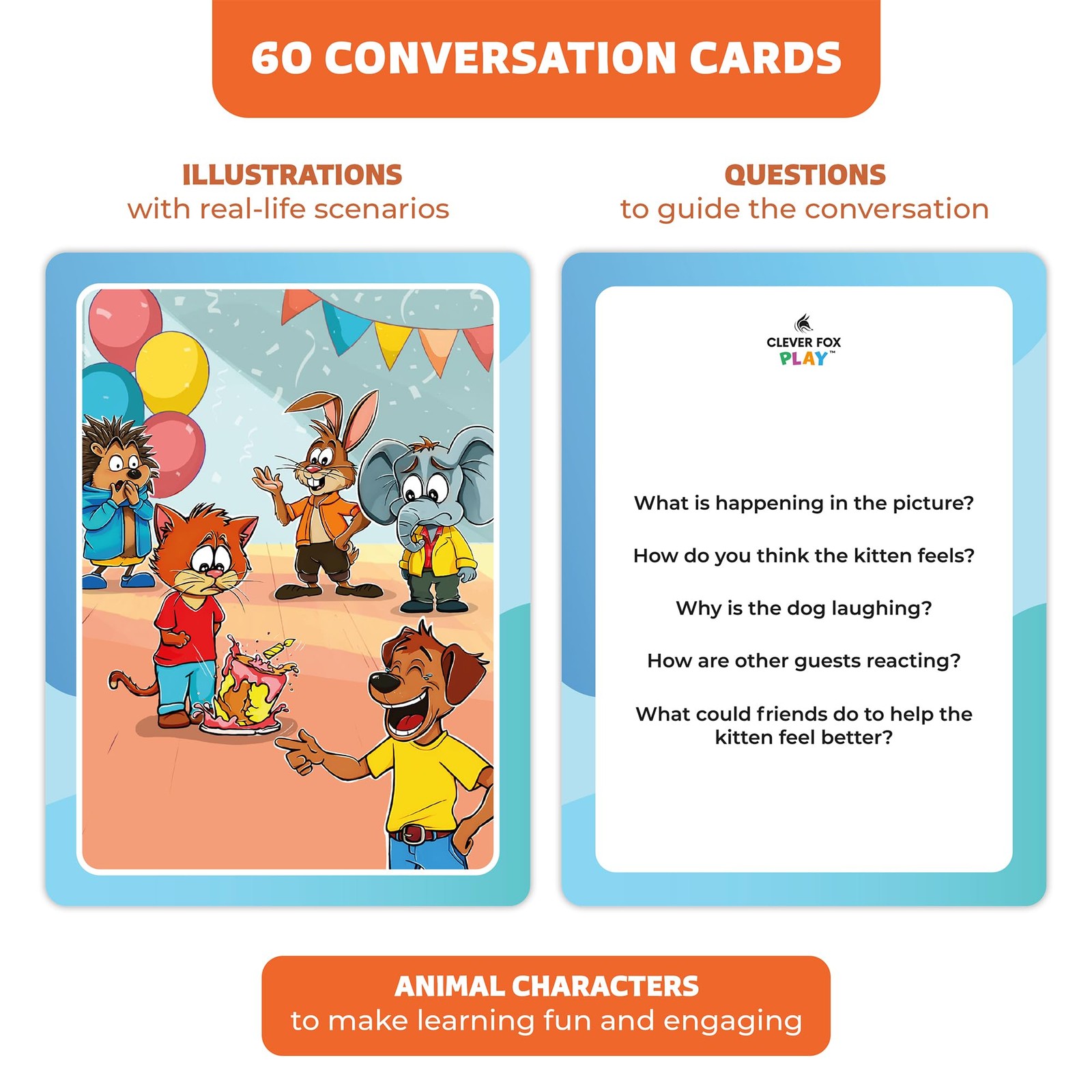 Who What Why Conversation Cards for – Learning Game for Social Skills, Emotio…
