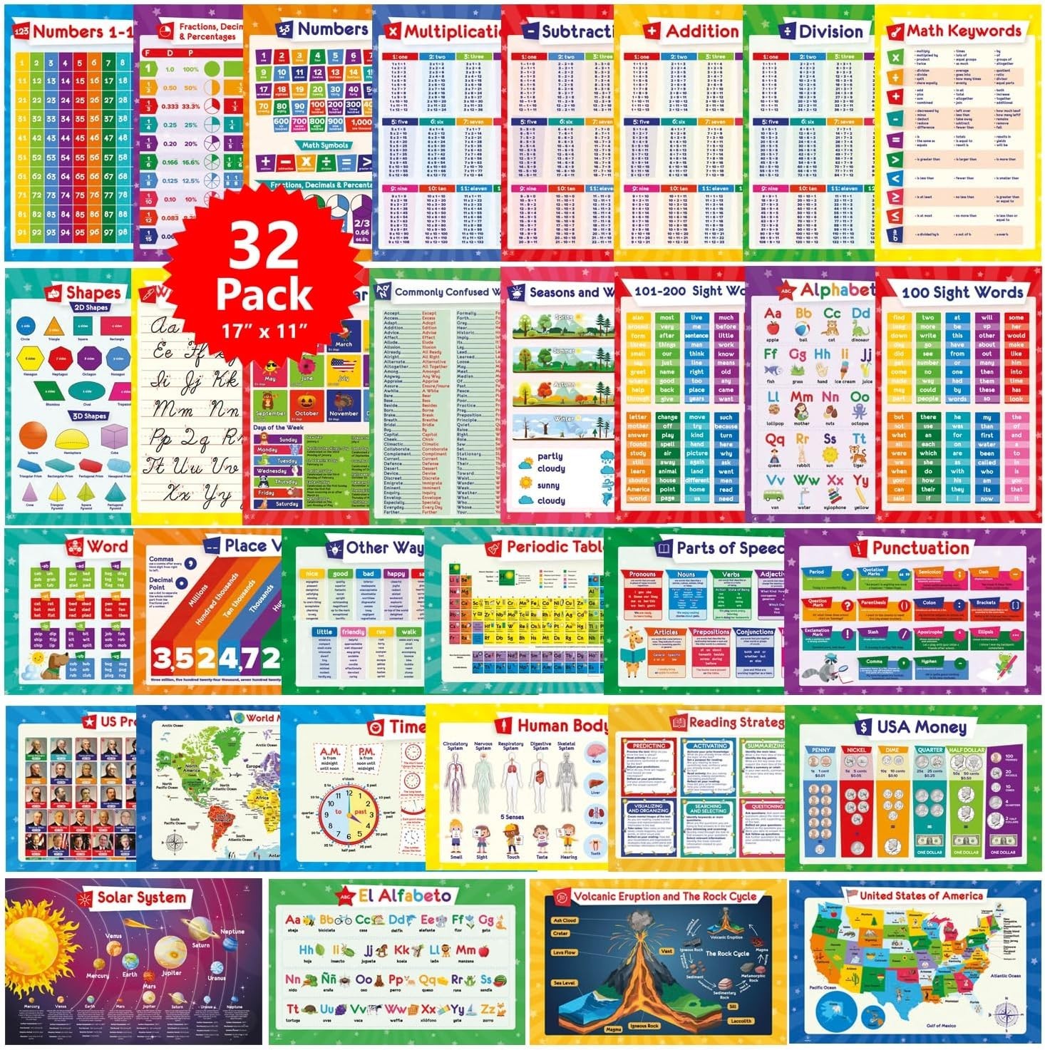 32 Laminated Educational Posters for Kids – Perfect Homeschool Supplies