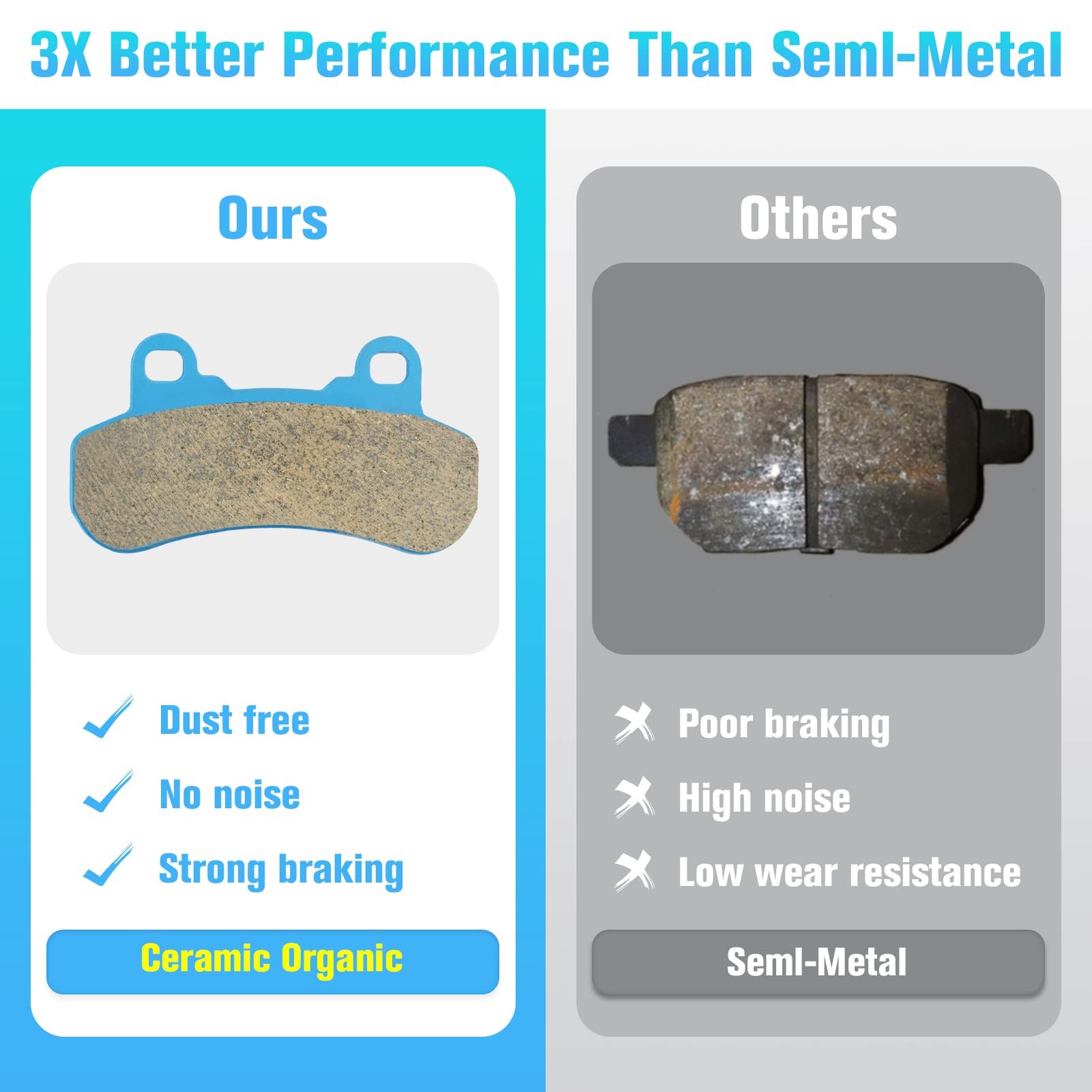 Brake Pads Ceramic for Can-Am Defender HD5 2017-2019, Maverick Ceramic-blue
