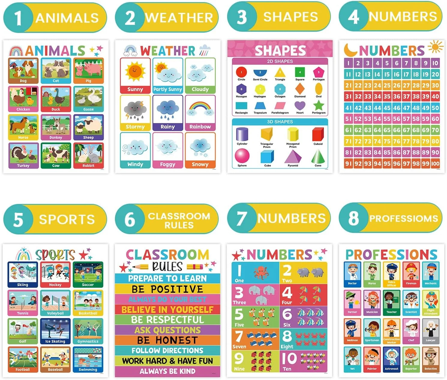 16PCS Classroom Educational Posters – Laminated Educational Posters For Toddlers