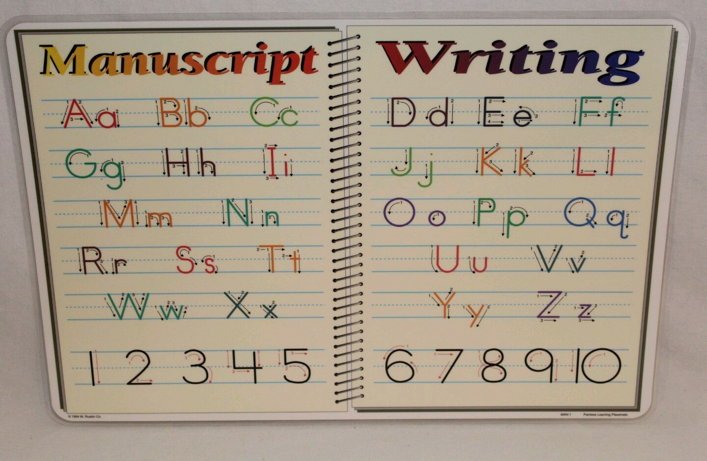 Painless Learning Placemat Manuscript Writing New Educational
