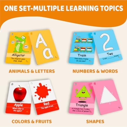 ABC Flash Cards for Toddlers 1-3 – First Words, Alphabet, Animals, Colors, Numbe