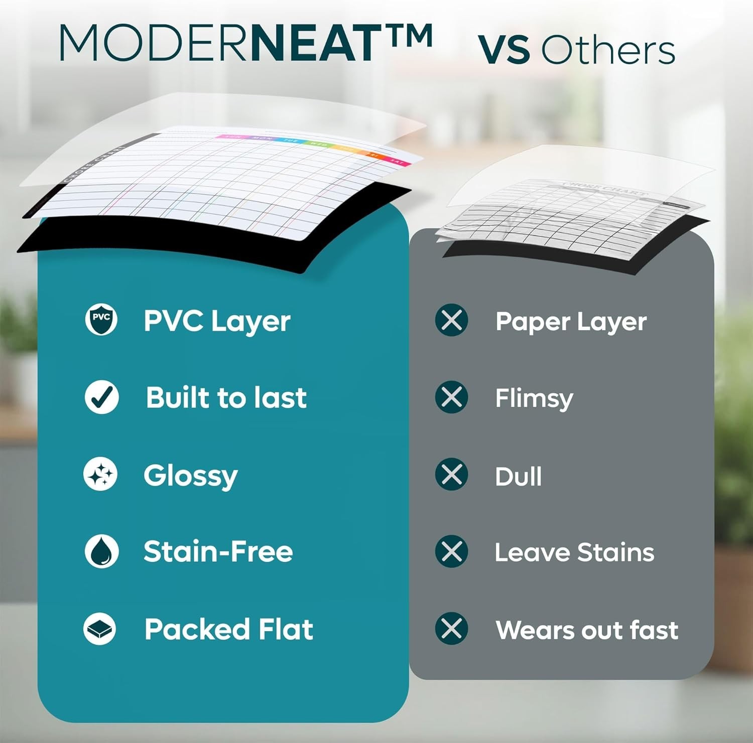 All-in-One Magnetic Chore & Meal Planner Charts – Multi-User Dry Erase Set