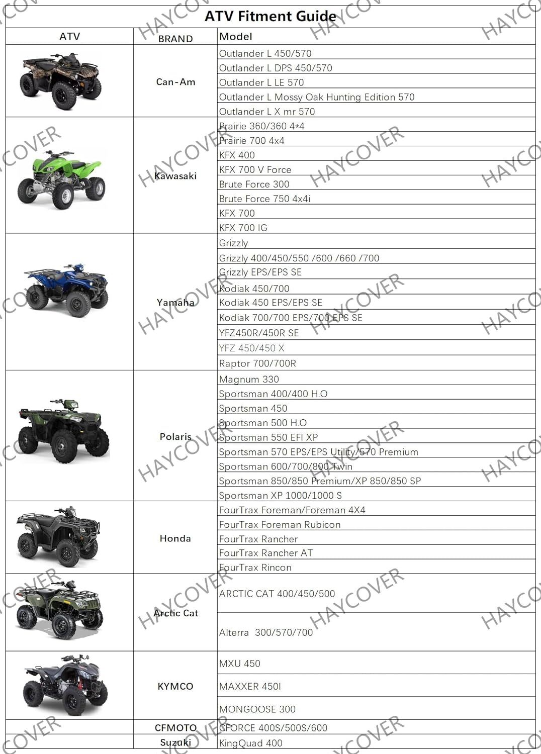 ATV Cover, Waterproof for Polaris Sportsman Yamaha Grizzly Honda FourTrax
