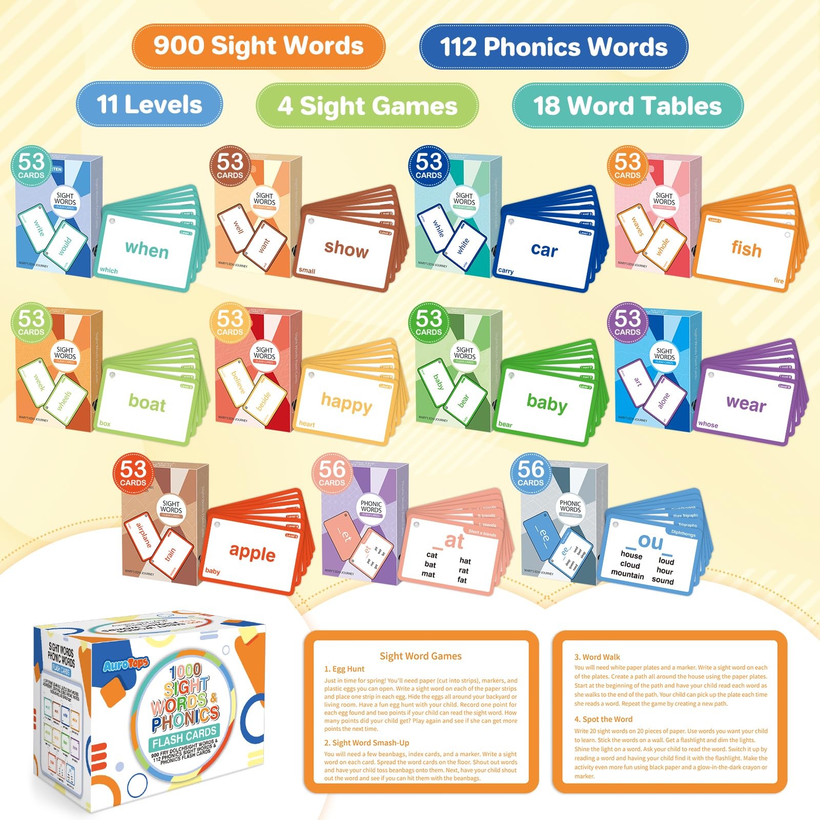 1012 Sight Words/Phonics Flash Cards, Dolch & Fry High Frequency Site Words, …