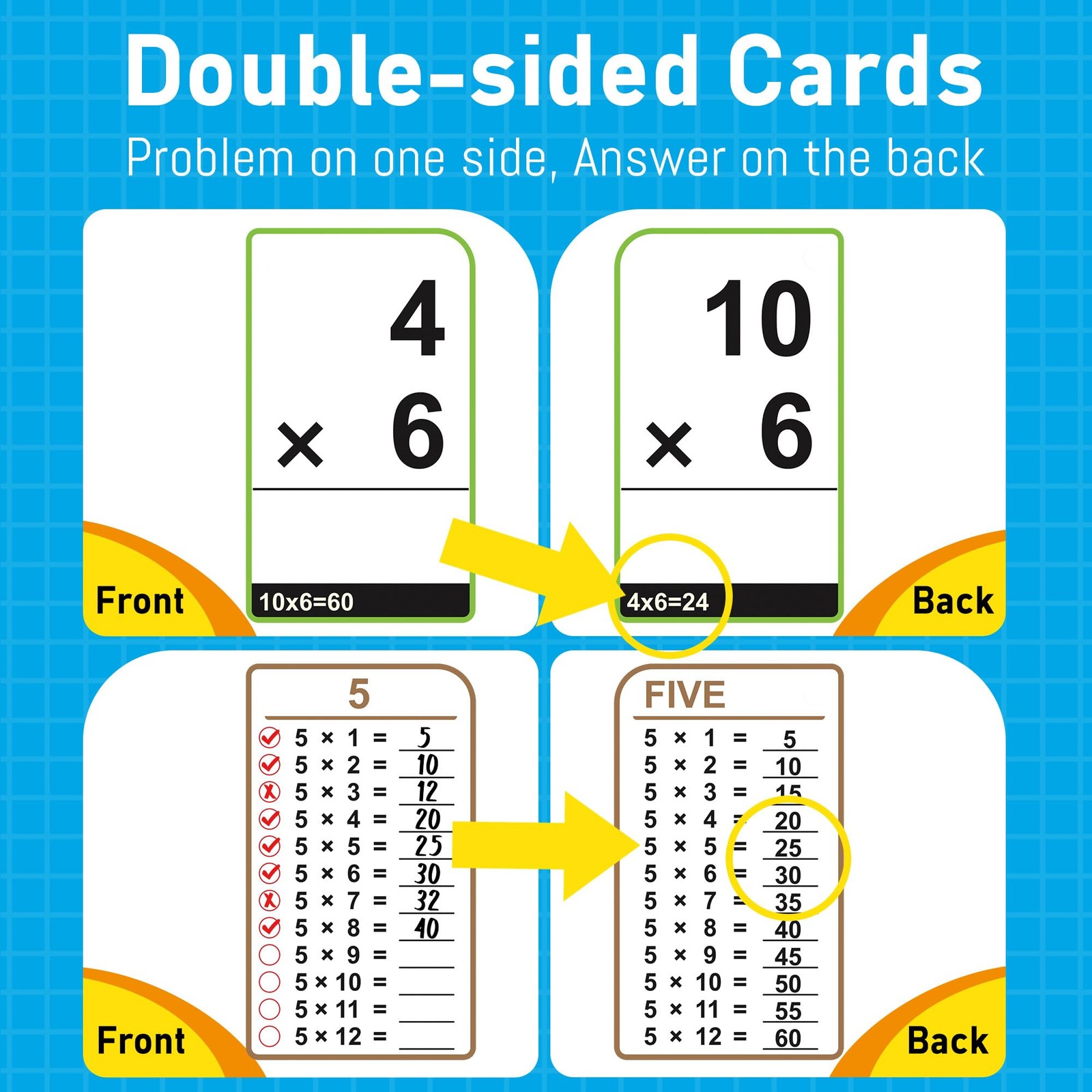 Multiplication Flash Cards 012, 91 Cards, Times Table Flash Cards with Rings,…