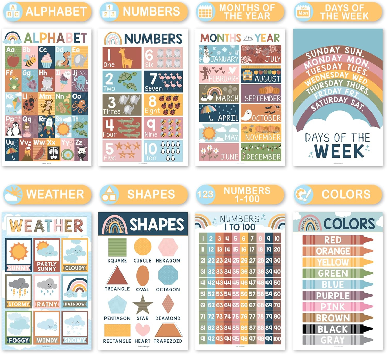 16 Educational Posters for Toddlers 1-3 – Learning Poster for Kids Ages 3-5, Alp