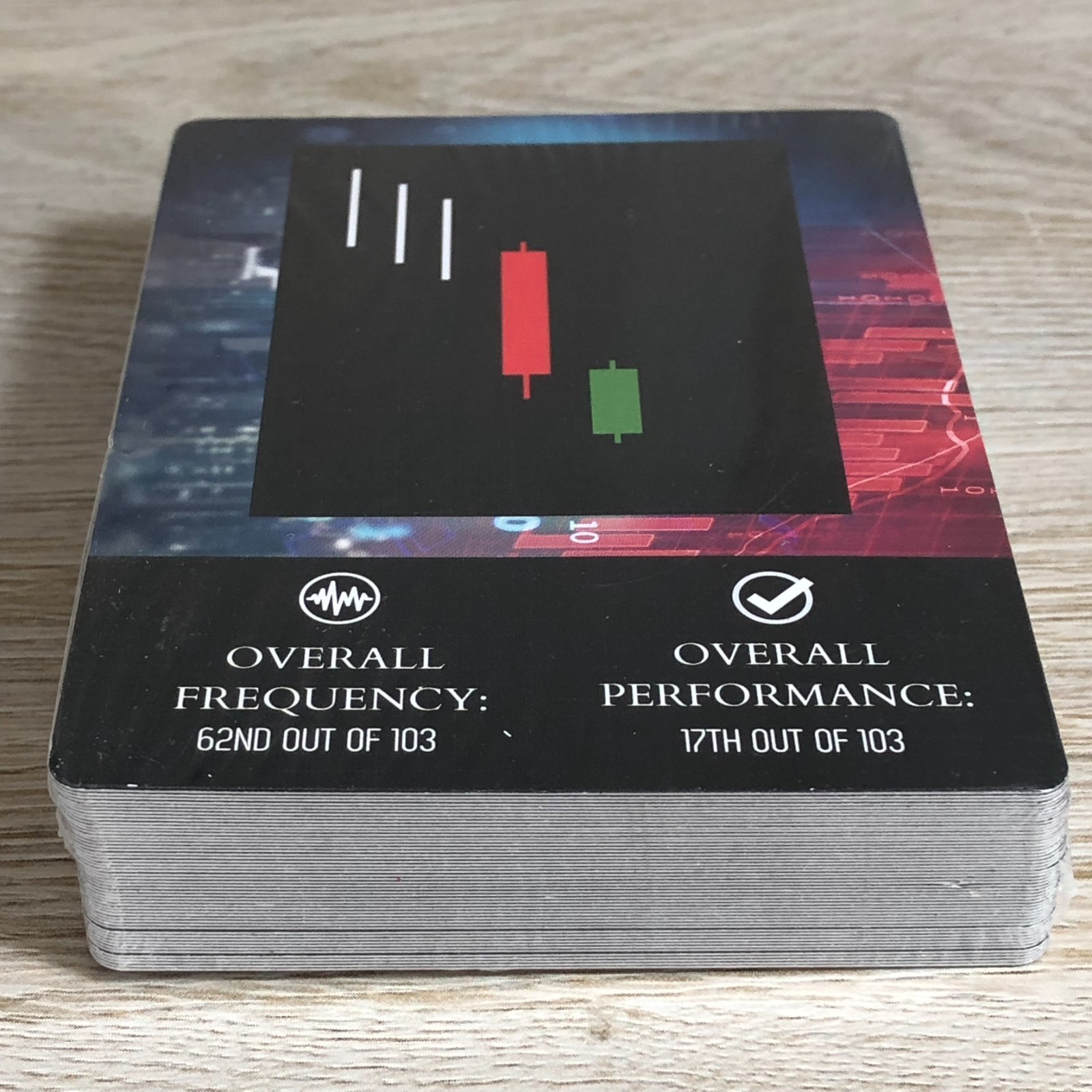 WALL STREET MERCH Trading Cards Reference Stock Investors-Both Decks SEALED!